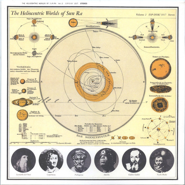 Sun Ra - The Heliocentric Worlds Of Sun Ra, Volume 2