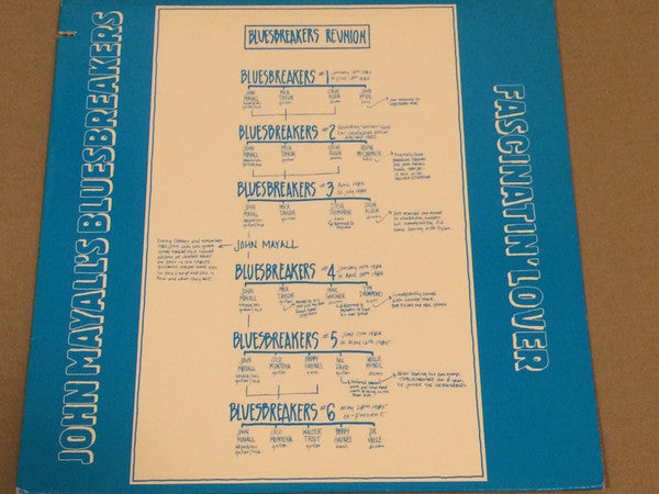 John Mayall's Bluesbreakers – Fascinatin' Lover 12"