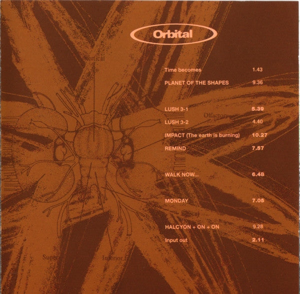 Orbital – Orbital 2 CD