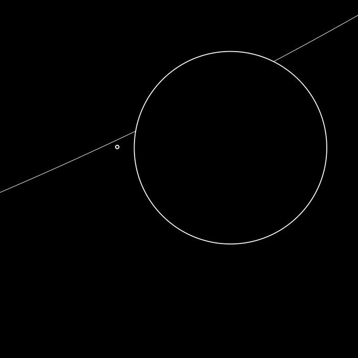 Ø - Aste