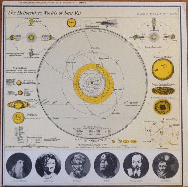 Sun Ra – The Heliocentric Worlds Of Sun Ra, Volume 2 (Purple labels) LP