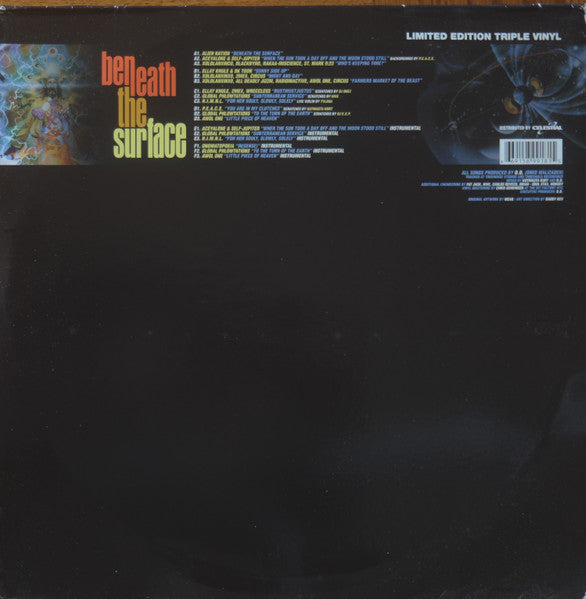 Various – Beneath The Surface 3LP