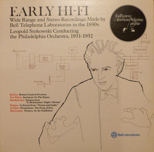 Leopold Stokowski Conducting The Philadelphia Orchestra – Early Hi-Fi LP