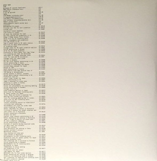 Aphex Twin – Syro 3LP